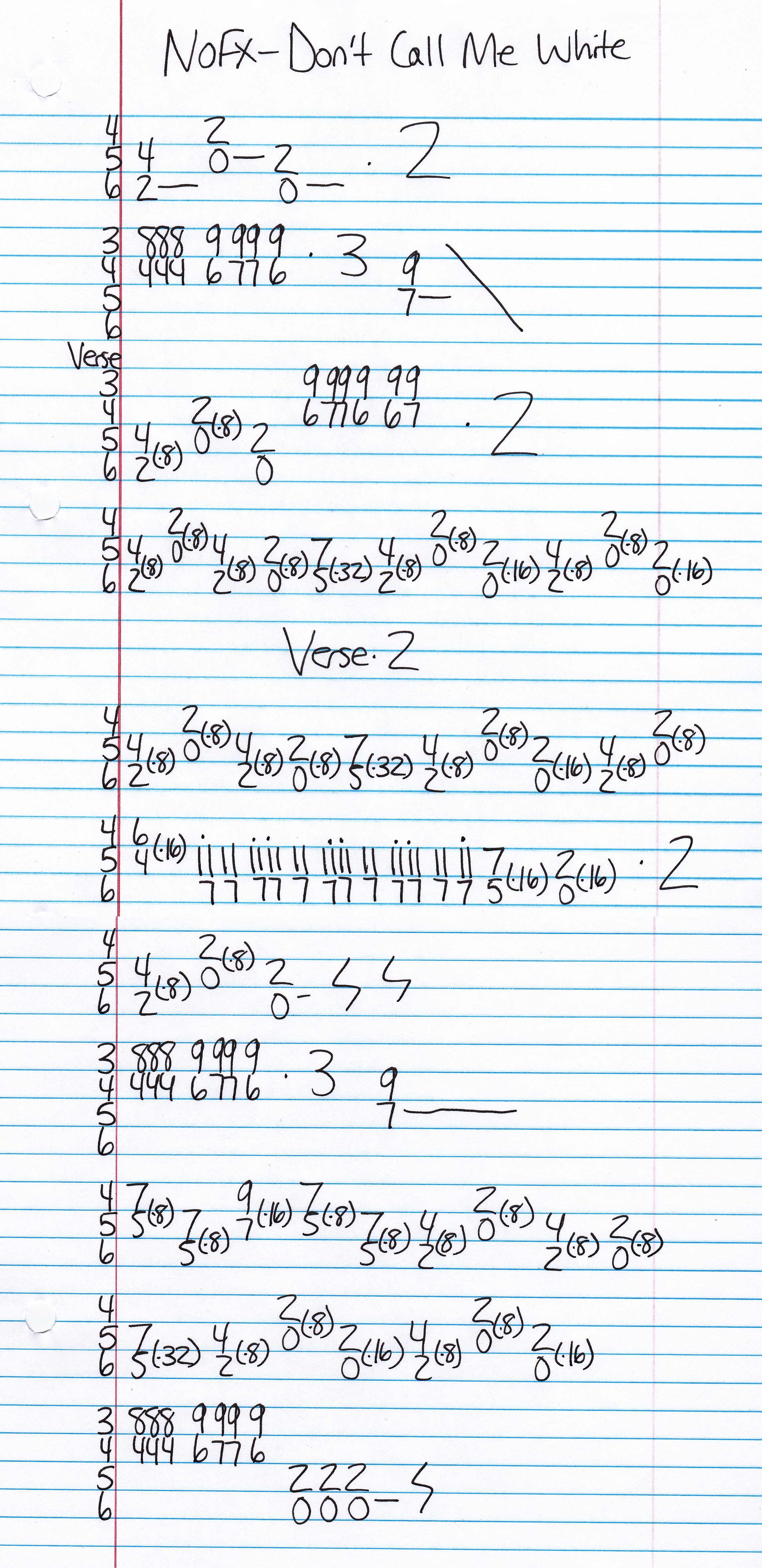 High quality guitar tab for Don't Call Me White by NOFX off of the album Punk In Drublic. ***Complete and accurate guitar tab!***